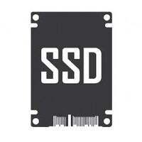Характеристики надежности SSD - TBW и DWPD